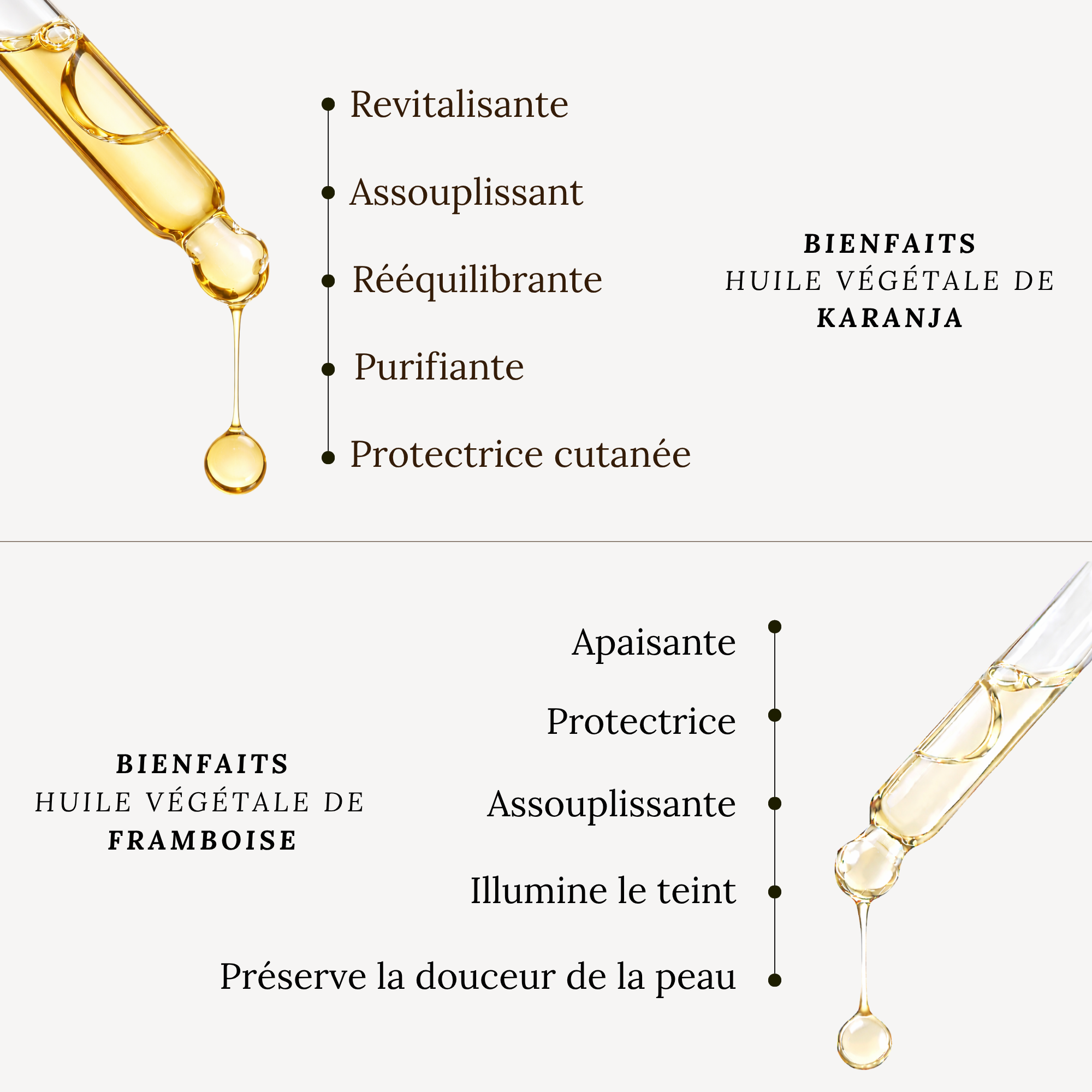 Rituel Prévention taches & soleil