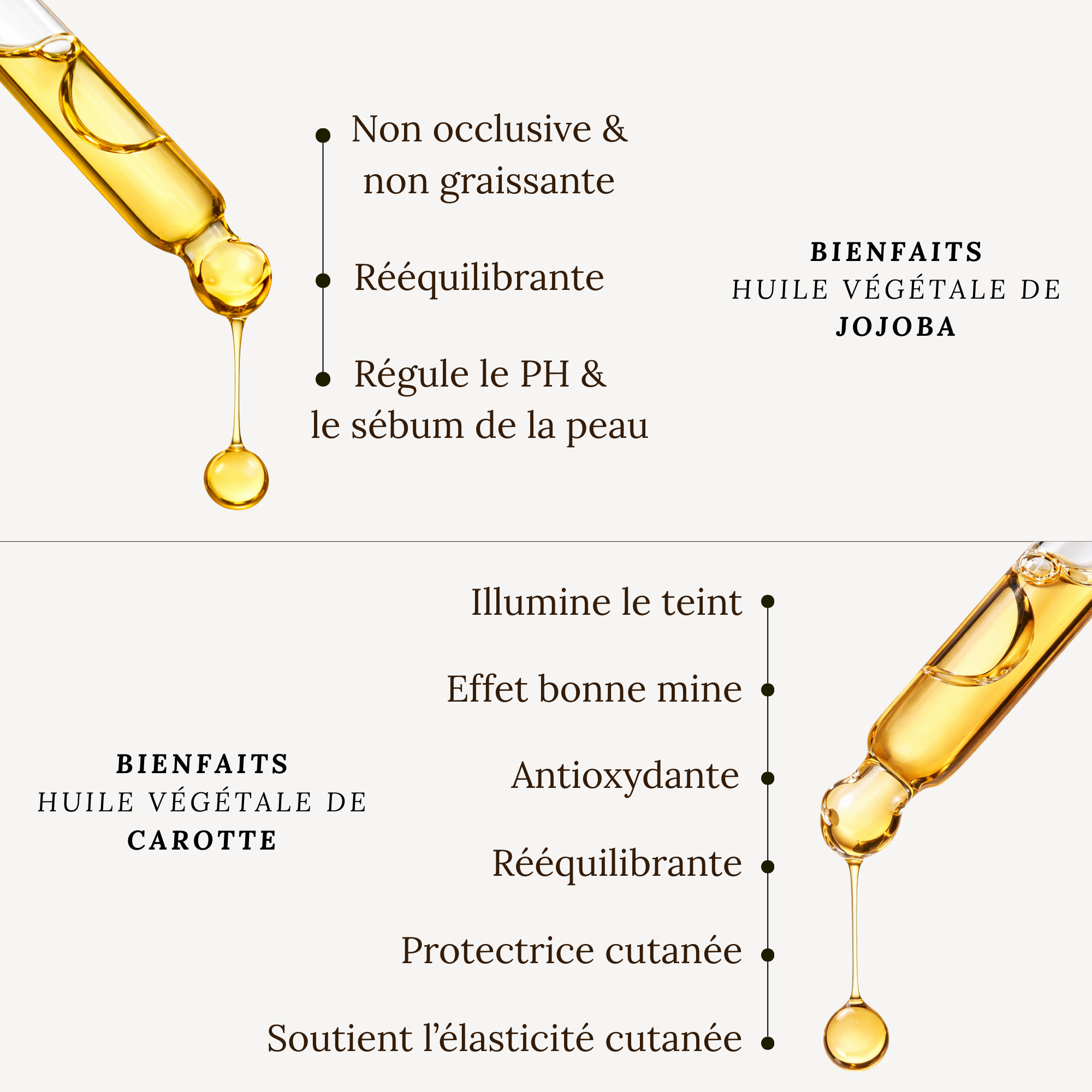 Rituel Teint terne & éclat
