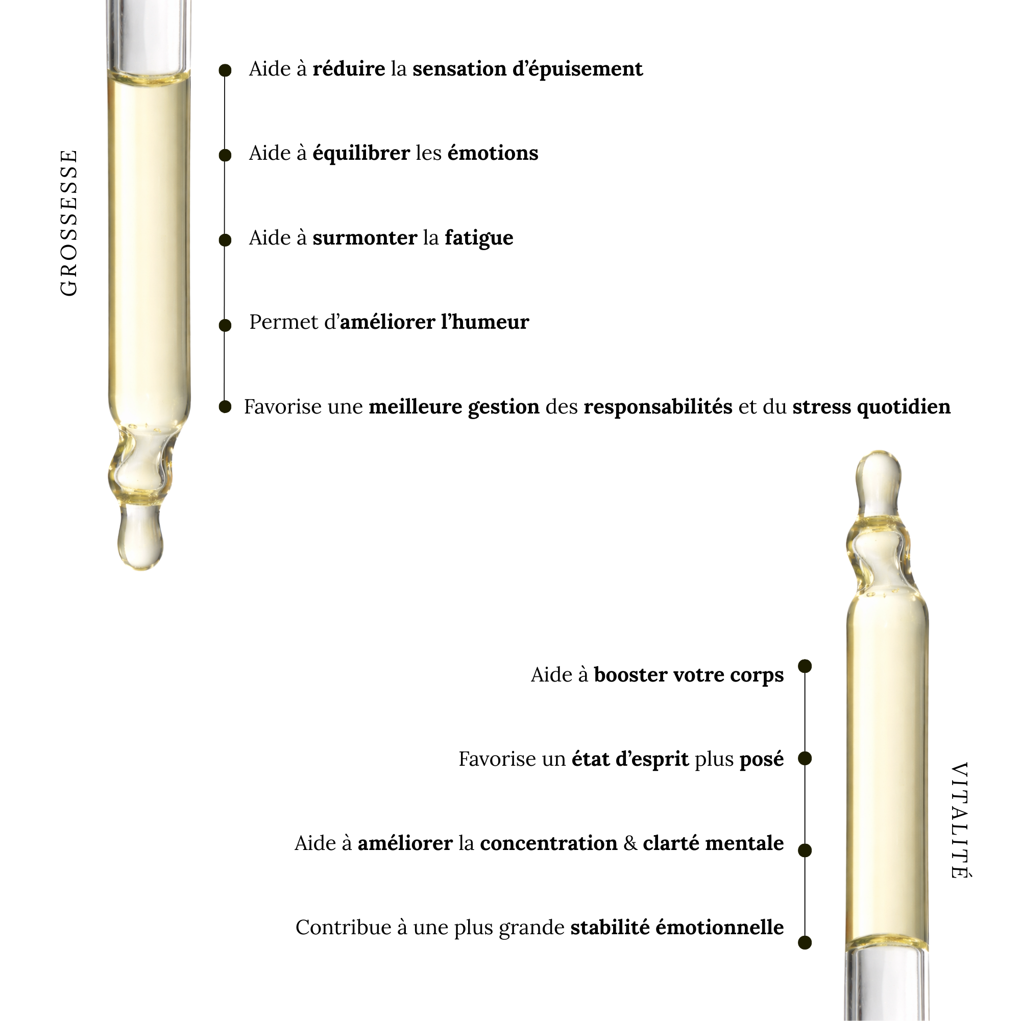 Vous êtes enceinte et un peu inquiète