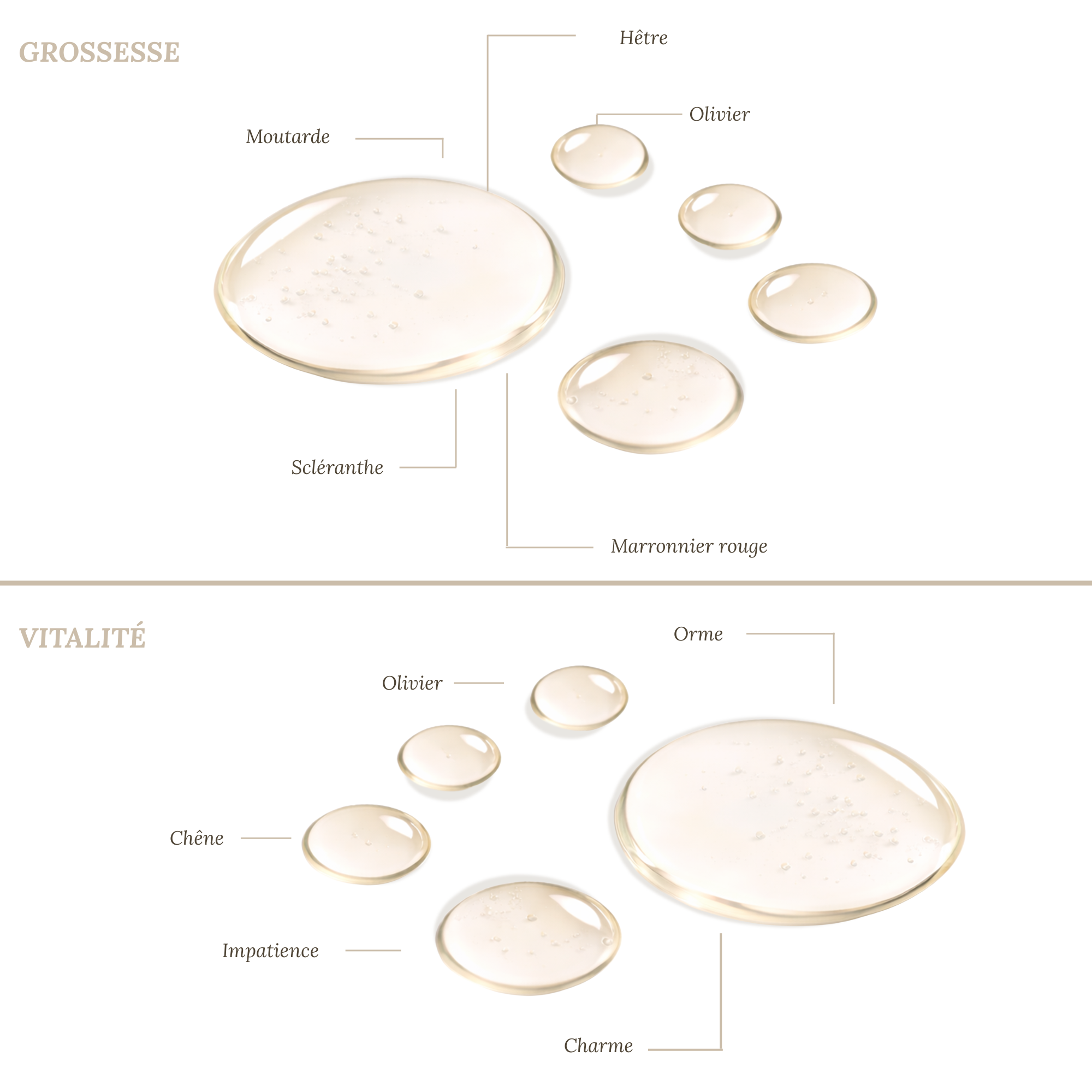 Vous êtes enceinte et un peu inquiète